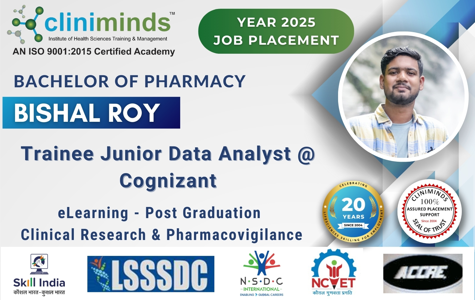 Cliniminds Placements